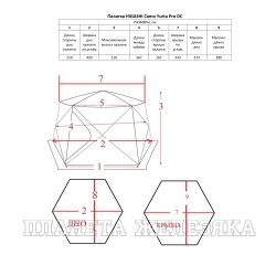 Палатка HIGASHI Camo Yurta Pro DC