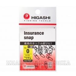 Карабин HIGASHI Insurance Snap #0