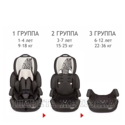 Автокресло детское от 0 до 36кг SIGER ISOFIX Стар 0-12 лет группа 0+/1/2/3 бежевый