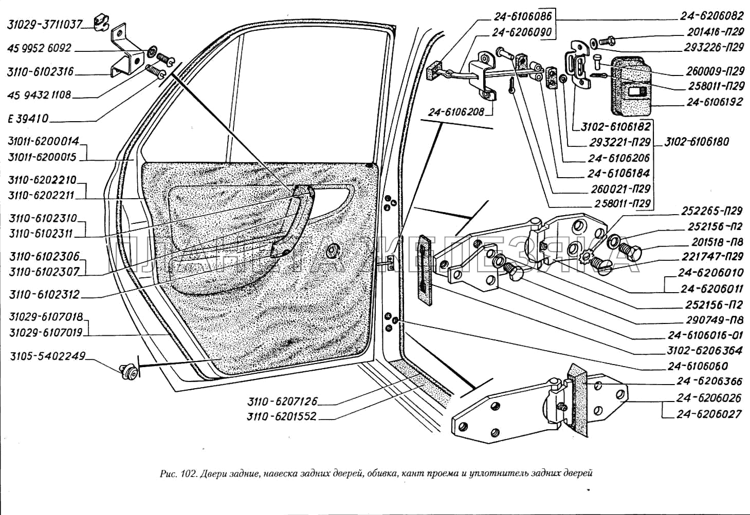 Двери задние, навеска задних дверей, обивка, кант проема и уплотнитель задних дверей ГАЗ-3110