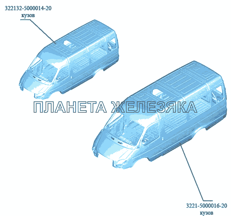 Кузов ГАЗ-3302 (Кузовные дет.)