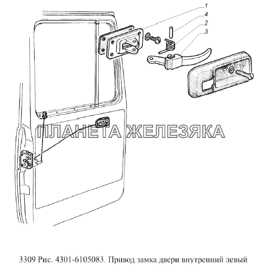 Прошивка газ 3309 евро 3