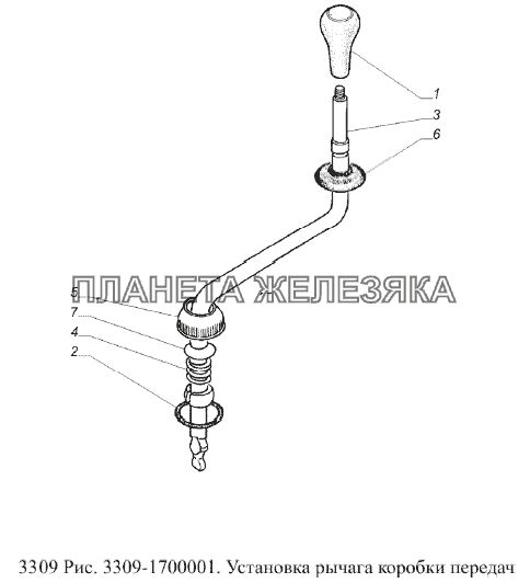 Коробка передач газ 3309 дизель схема переключения