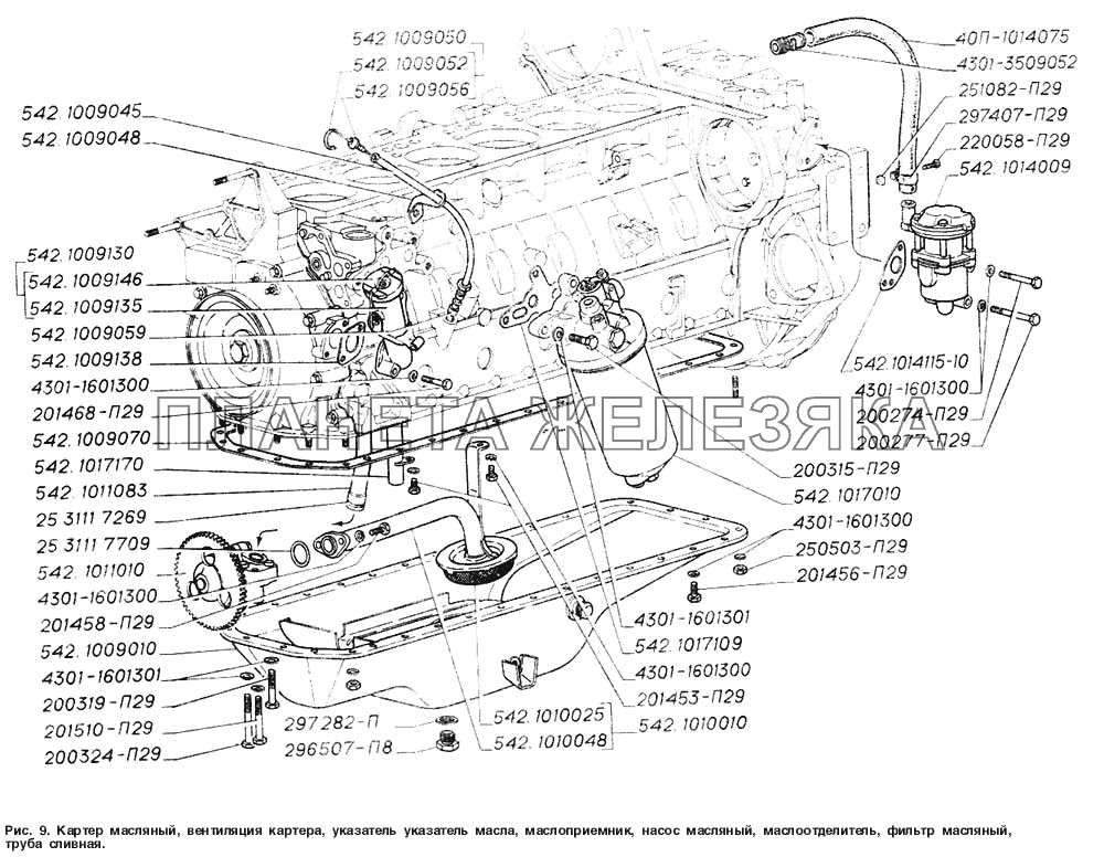 Картер масляный, вентиляция картера, указатель уровня масла, маслоприемник, насос масляный, маслоотделитель, фильтр масляный, труба сливная ГАЗ-4301
