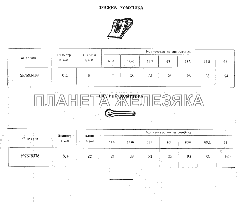 Пряжка и шплинт хомутика ГАЗ-51 (63, 93)