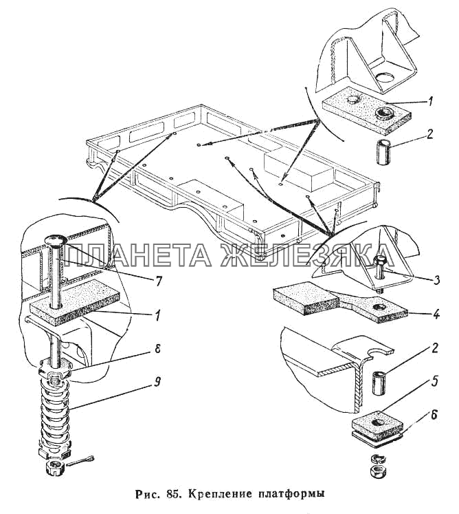 Крепление платформы ГАЗ-66 (Каталог 1983 г.)