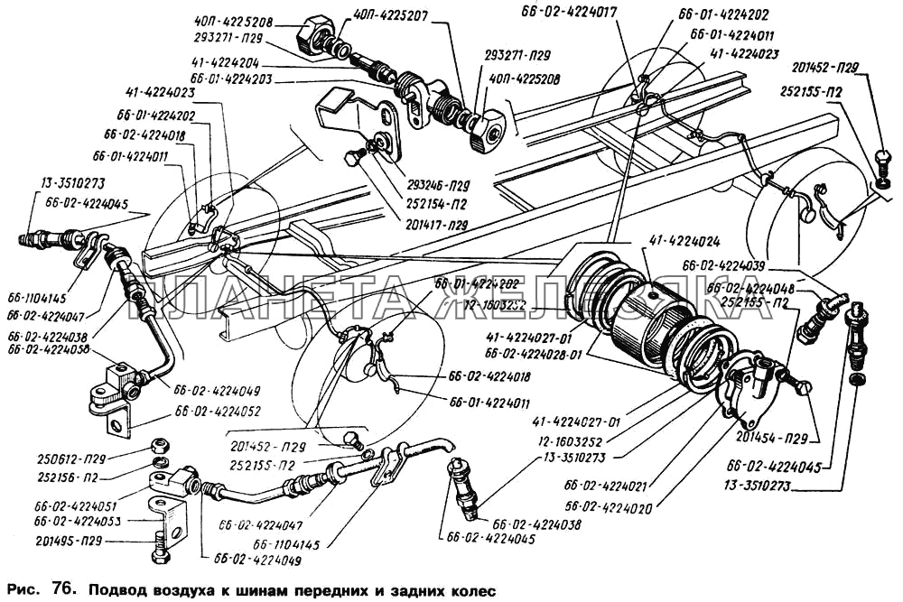 Система подкачки колес газ 66