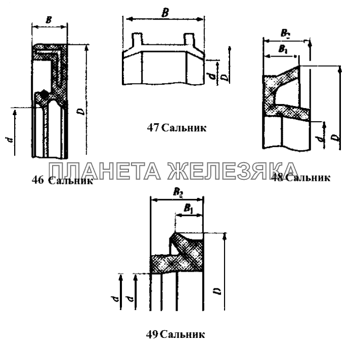 Сальники ИЖ 2126