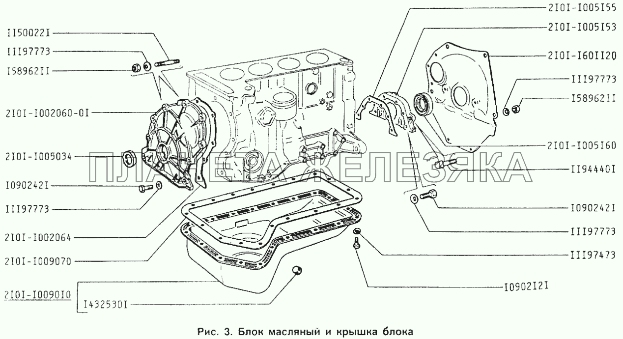 Блок масляный и крышки блока ИЖ 2126