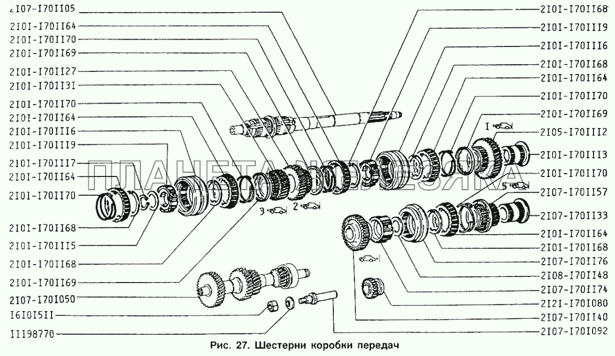 Шестерни коробки передач ИЖ 2126