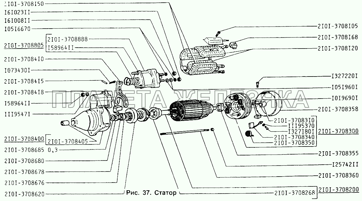 Статор ИЖ 2126