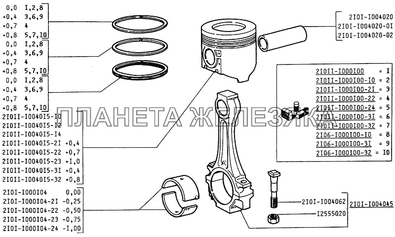 Шатуны и поршни ИЖ 2126 с двигателем ВАЗ