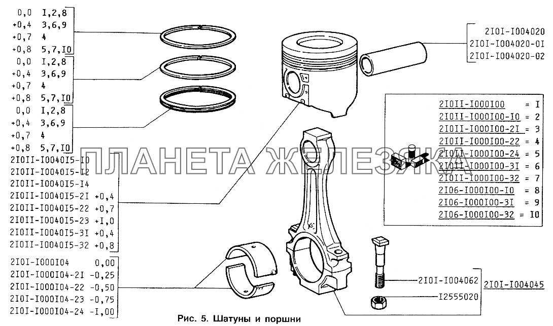 Шатуны и поршни ИЖ 2717