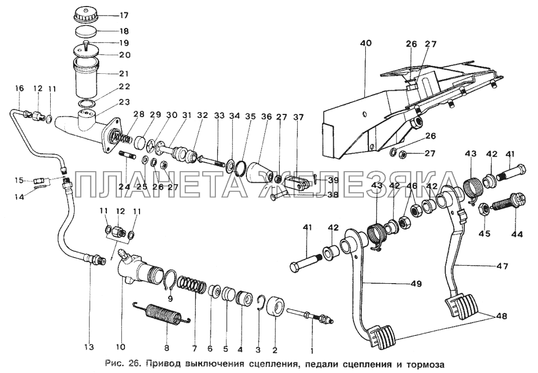 Привод выключения сцепления, педали сцепления и тормоза ИЖ 2717