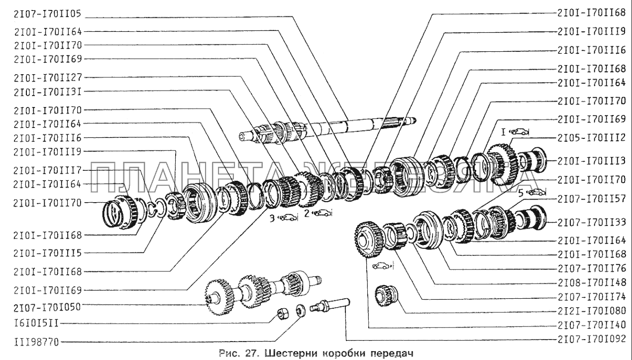 Шестерни коробки передач ИЖ 2717