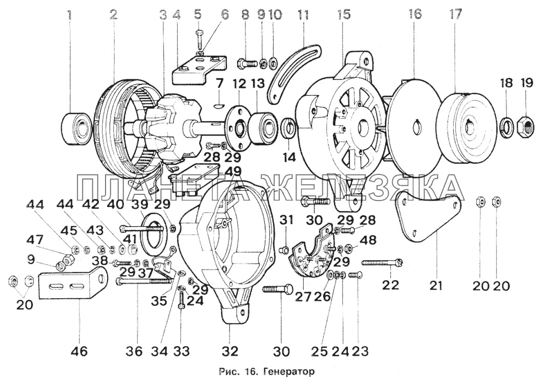 Генератор ИЖ 2717