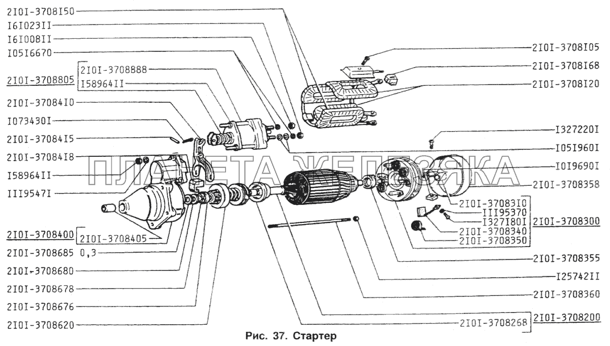 Стартер ИЖ 2717