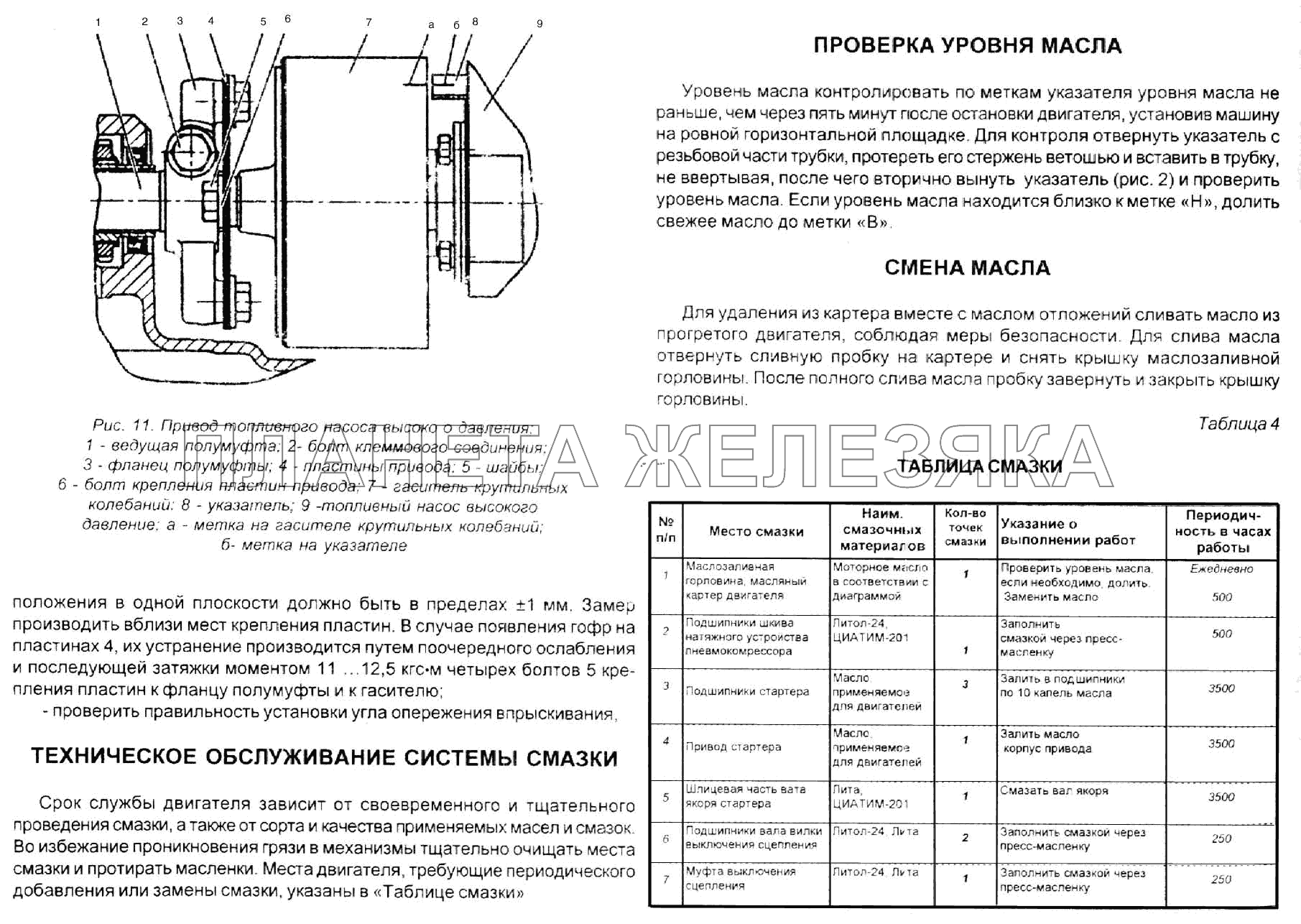 Допуски двигателя по маслу