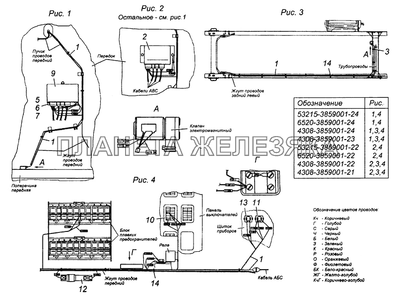 Установка электрооборудования АБС Э4308-3859001-24 КамАЗ-4308