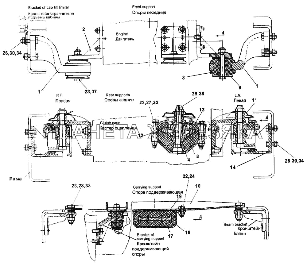 Установка силового агрегата КамАЗ-4326