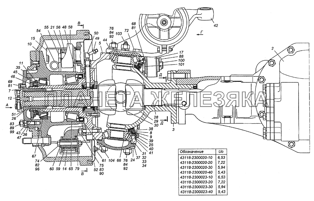 43118-2300020-10 Мост передний в сборе - Front bridge, assy КамАЗ-6350 (8х8)