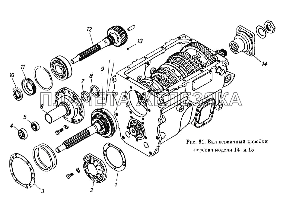 Автомобиль камаз 5320 устройство