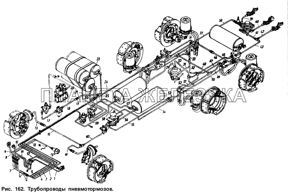 Трубопроводы пневмотормозов КамАЗ-5410