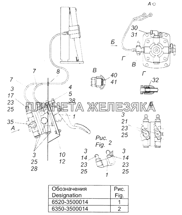 6520-3500014 Установка двухсекционного тормозного крана КамАЗ-65201 Евро 2-3