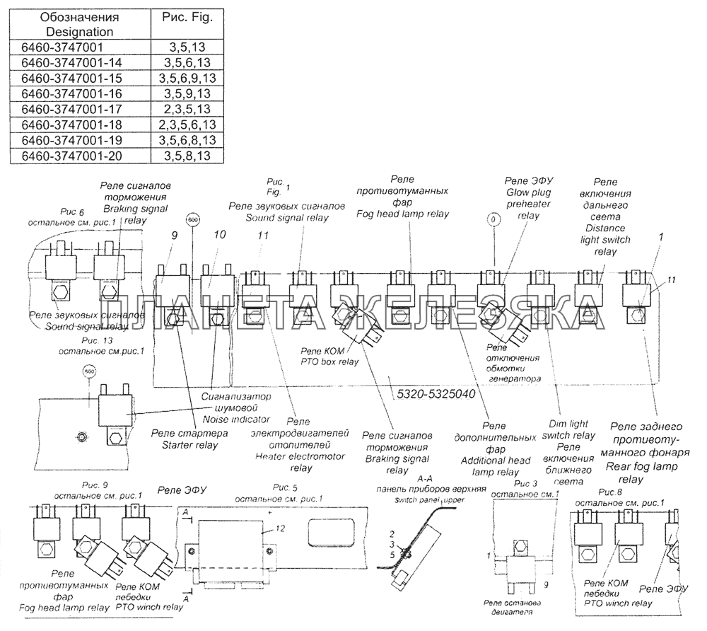 Предохранители камаз 65115 евро. Блок реле КАМАЗ 43118. Блок реле КАМАЗ 65115 евро. КАМАЗ 6520 обозначения блок реле. Блок реле КАМАЗ 43118 евро.