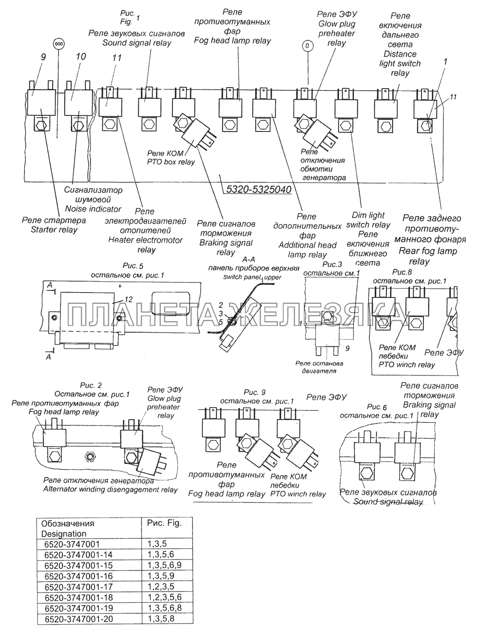 6520-3747001 Установка реле КамАЗ-65201 Евро 2-3