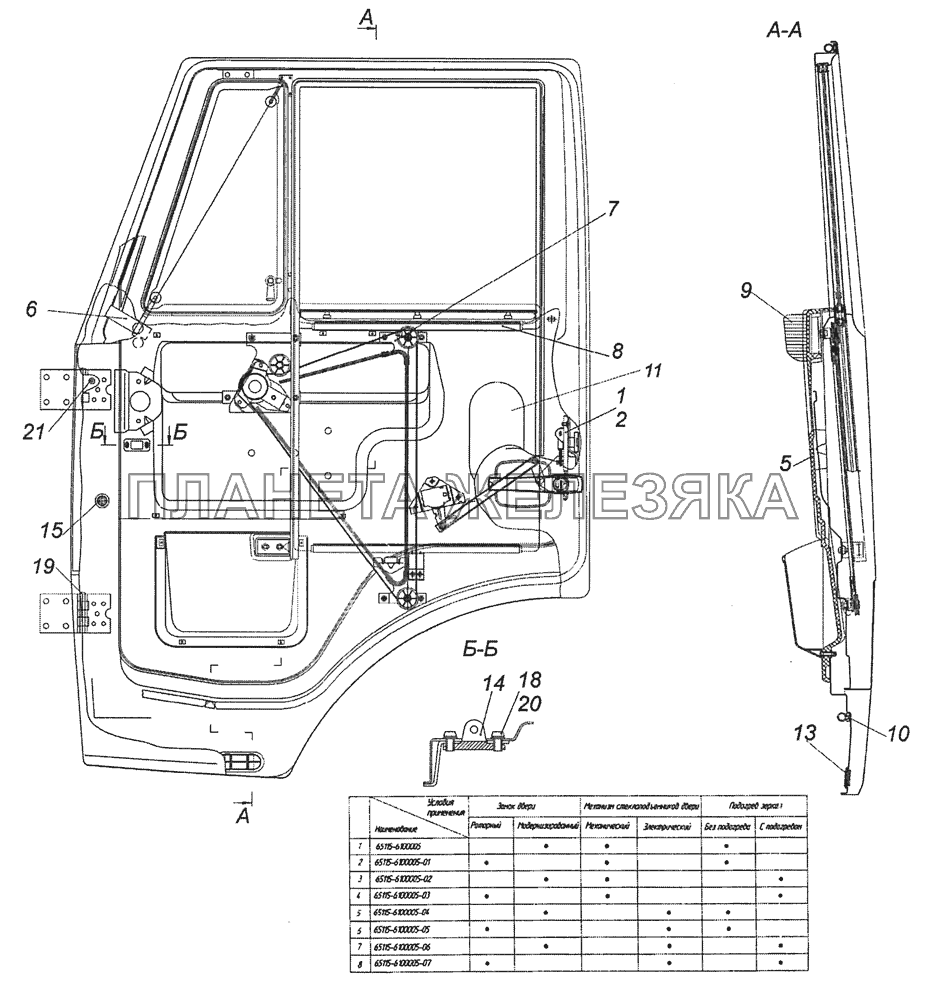 65115-6100005 Установка стекол и арматуры двери КамАЗ-6522 (Евро-4)