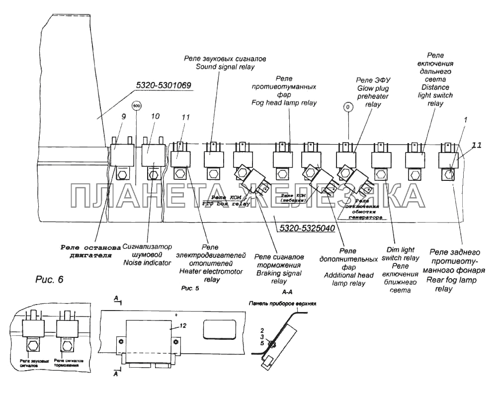 Неисправность главного реле камаз евро 5