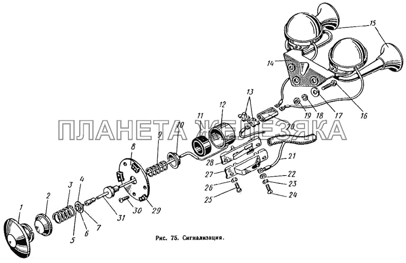 Сигнализация ЛиАЗ 677