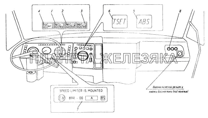 Расположение элементов АБС в кабине автомобилей семейства МАЗ-64221 МАЗ-5336