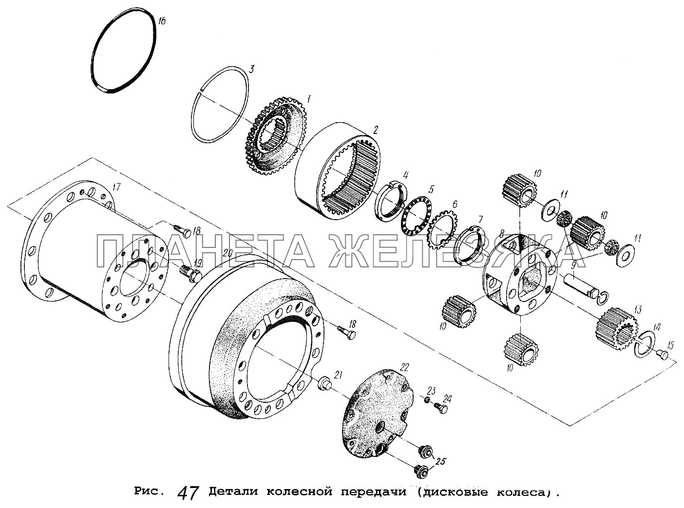 Детали колесной передачи (дисковые колеса) МАЗ-54323
