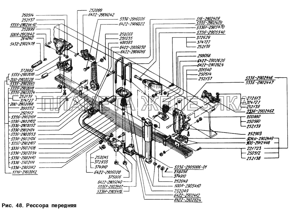 Рессора передняя МАЗ-54328