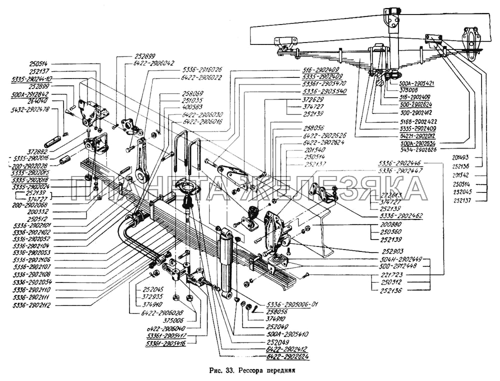 Рессора передняя МАЗ-5433