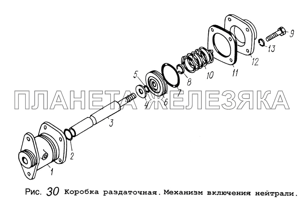 Коробка раздаточная. Механизм включения нейтрали МАЗ-64255