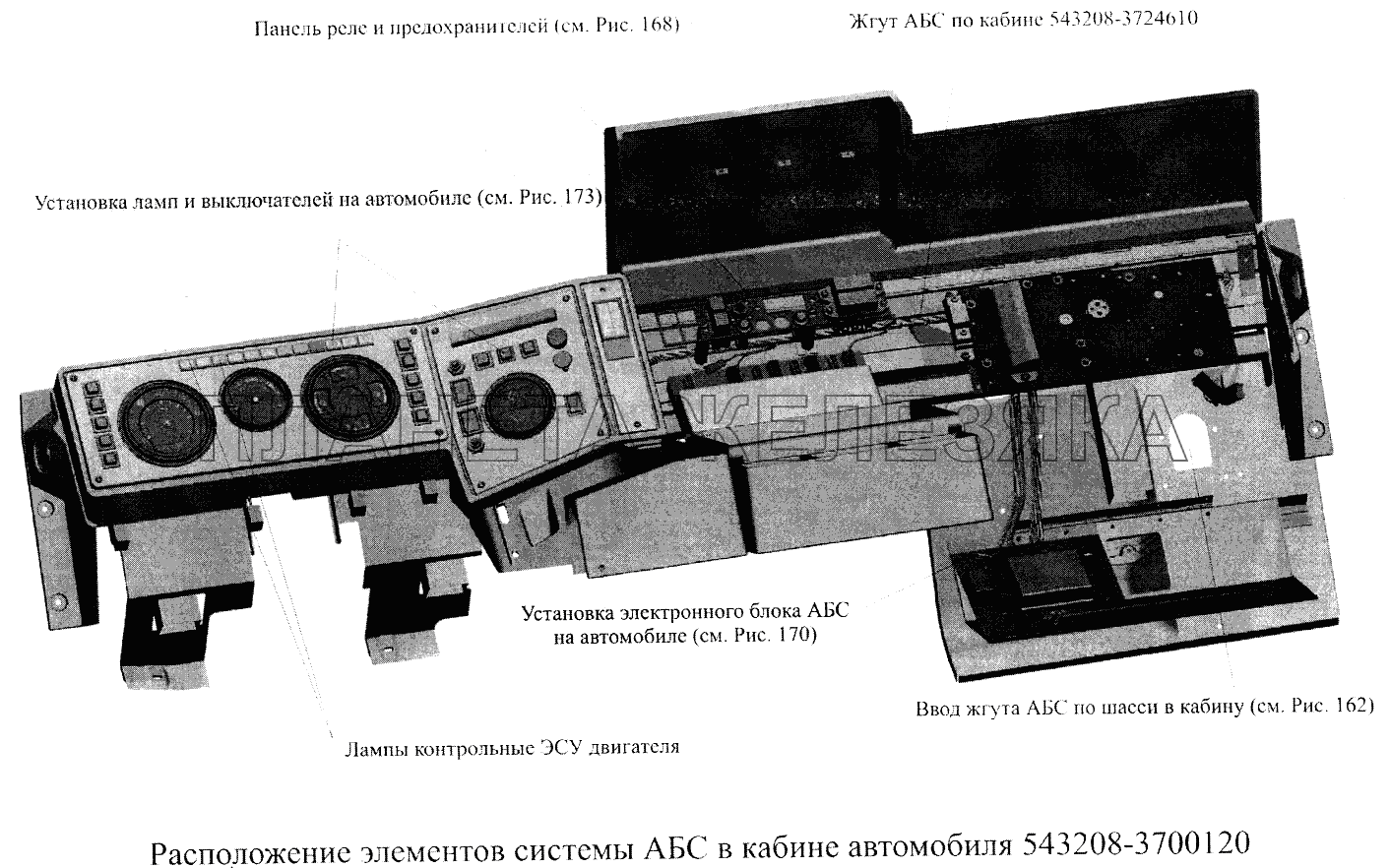 Расположение элементов системы АБС в кабине автомобиля 543208-3700120 МАЗ-5516А5