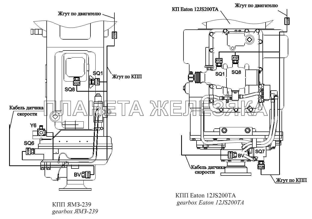 Расположение разъемов и элементов электрооборудования на КПП ЯМЗ-239, КПП Eaton12JS200TA МАЗ-6422, 5432