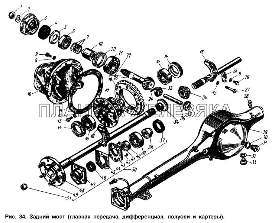 Задний мост (главная передача, дифференциал, полуоси и картеры) Москвич-2734