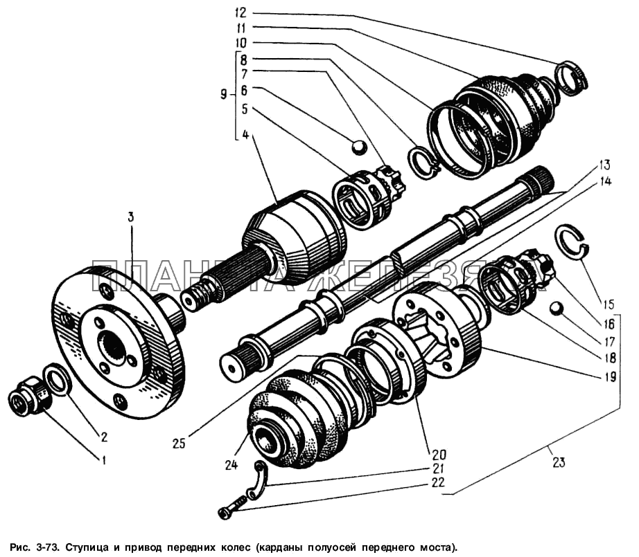 Карданы полуосей переднего моста Москвич-2141