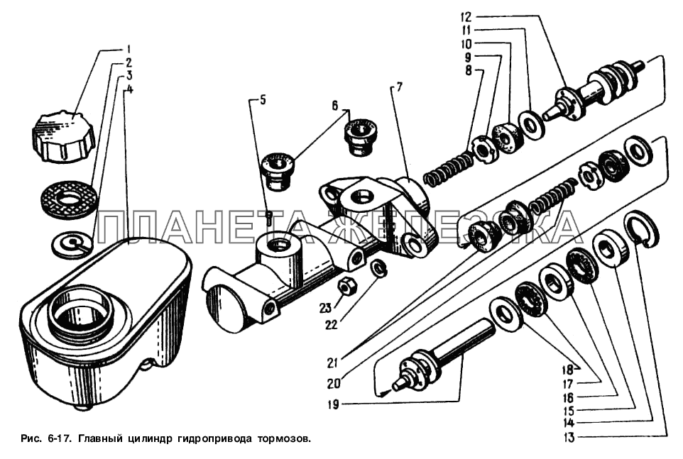 Гтц москвич 2141