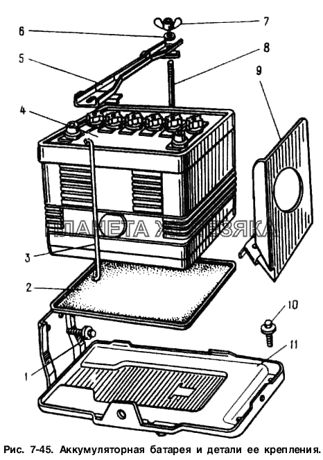 Аккумуляторная батарея и детали ее крепления Москвич-2141