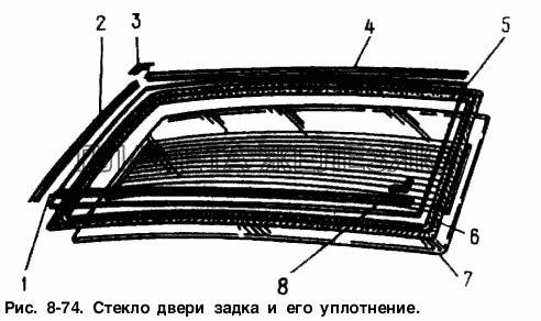 Стекло двери задка и его уплотнение Москвич-2141