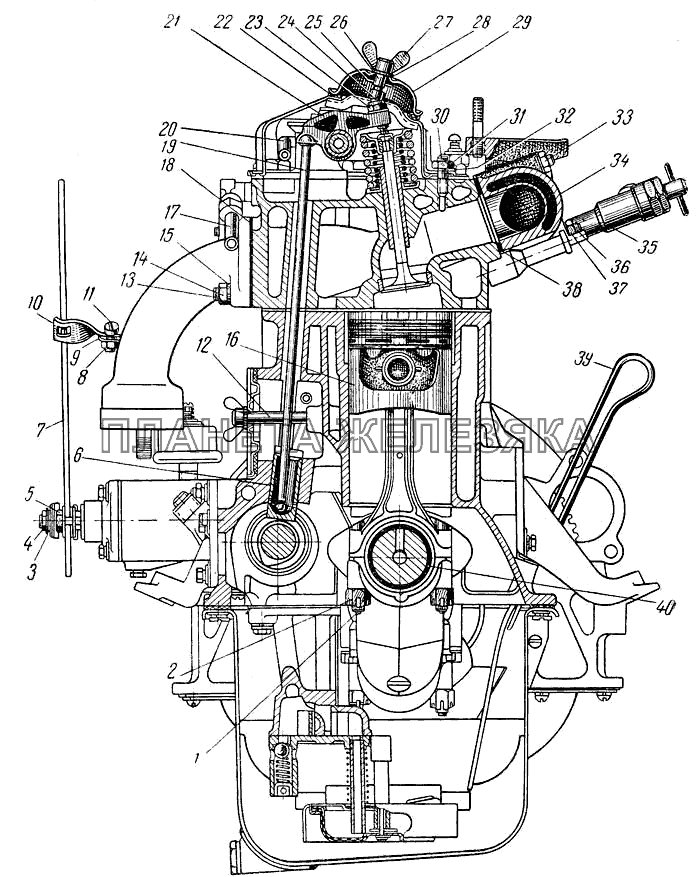 Поперечный разрез двигателя Москвич-407