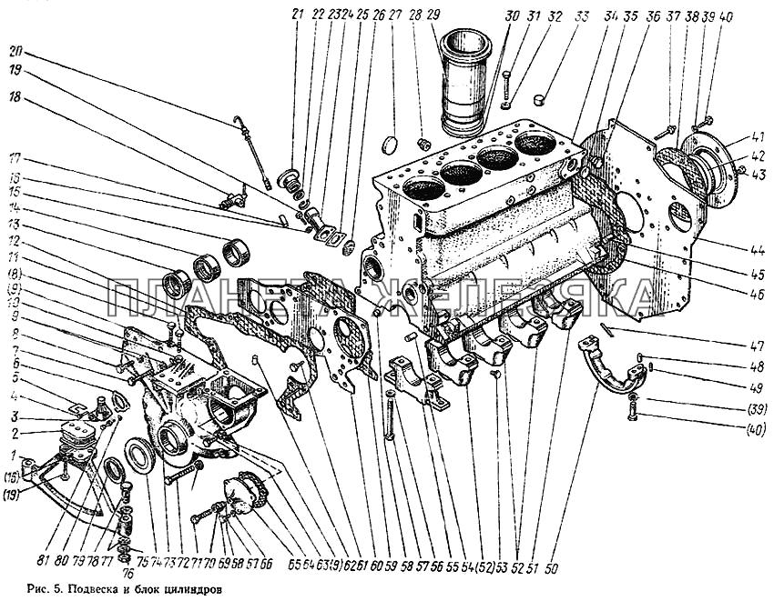 Подвеска и блок цилиндров МТЗ-100