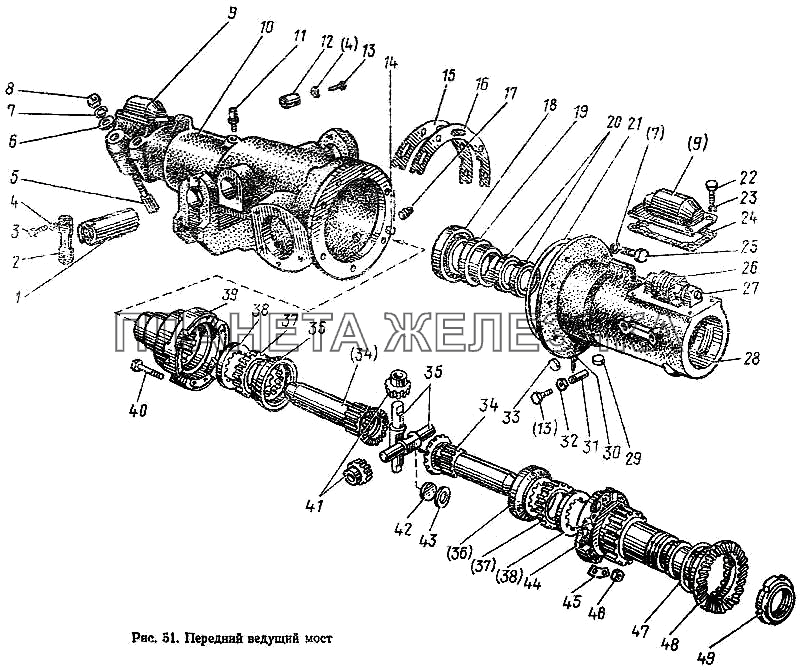 Передний ведущий мост МТЗ-100