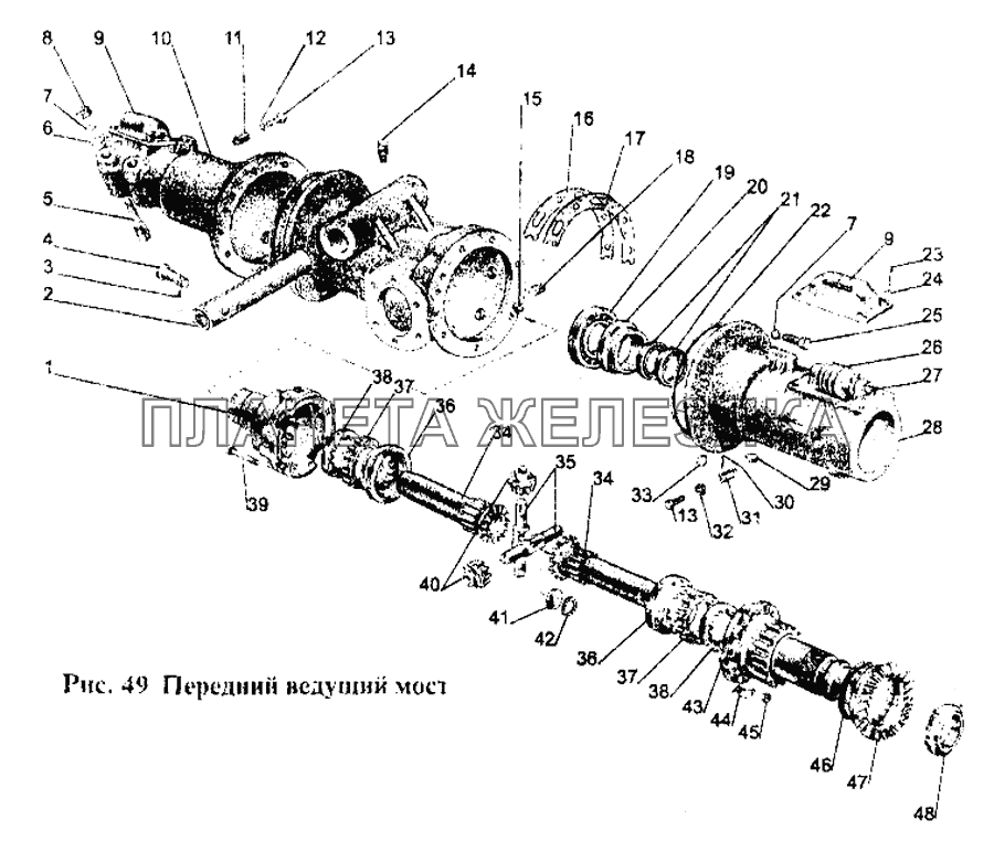 Передний ведущий мост МТЗ-1221