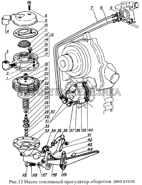 Насос топливный и регулятор оборотов двигателя ПАЗ-3205